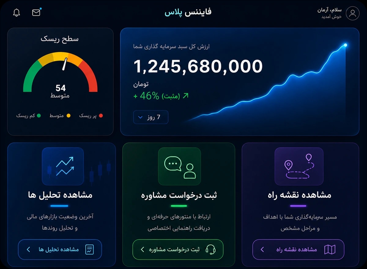 نمایی از نسخه پلاس